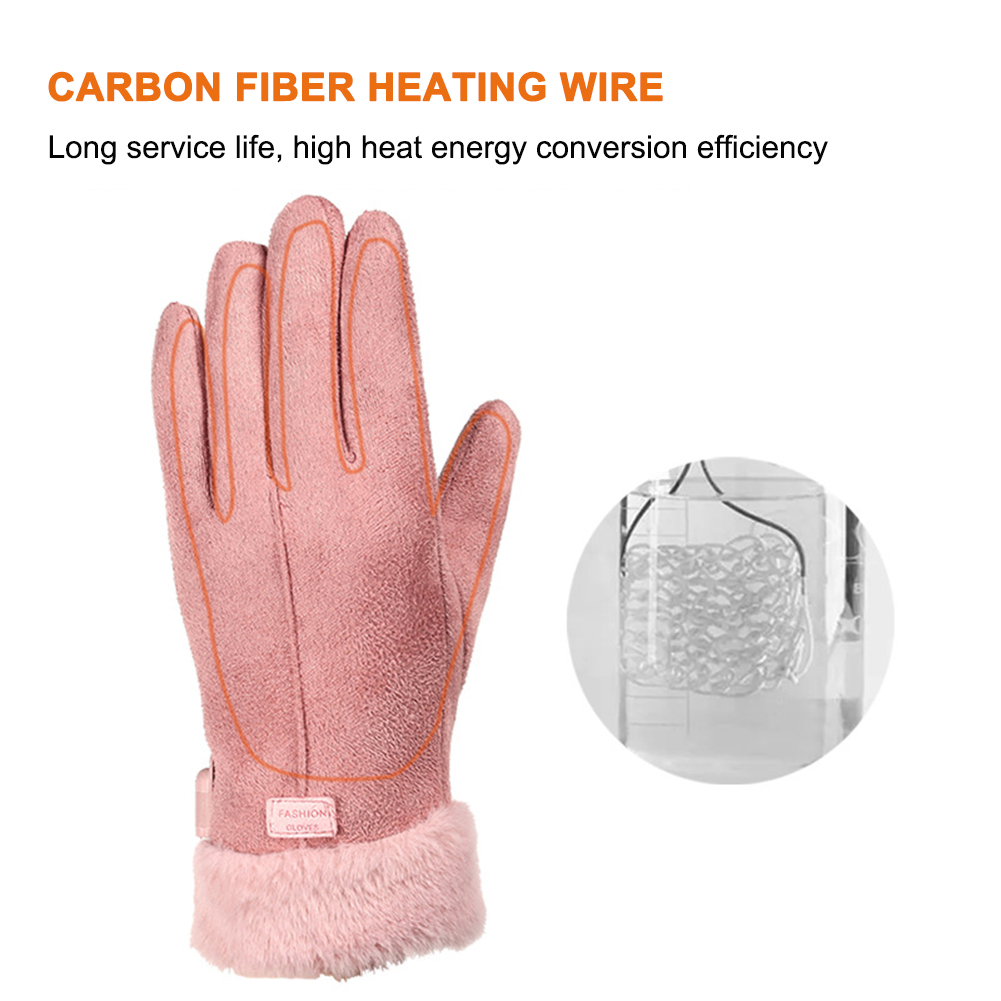 Rękawice elektryczne USB, ogrz – Touch Screen Gloves recenzja i cena