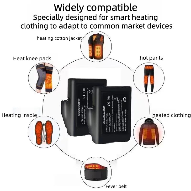 Akumulator do rękawic grzewczy – Heated Vest Battery recenzja i cena